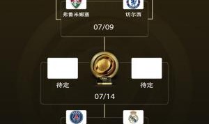 官方：2025世俱杯不设季军赛，让无缘决赛的人员尽快投入后续安排